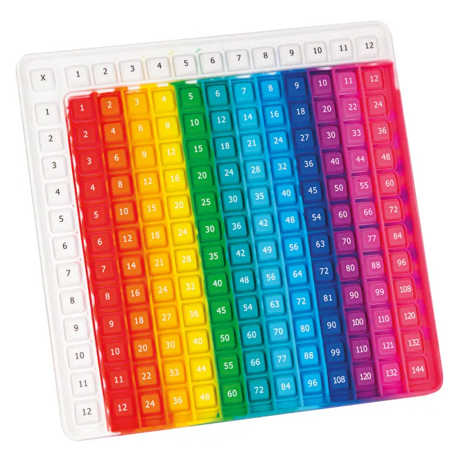Hovedbilde Pop Fidget gangetabell