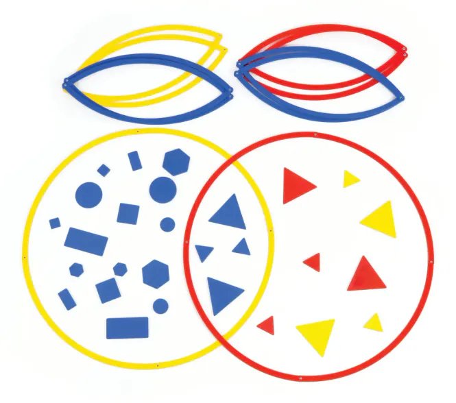 Hovedbilde Sorteringssirkler – sett med 6